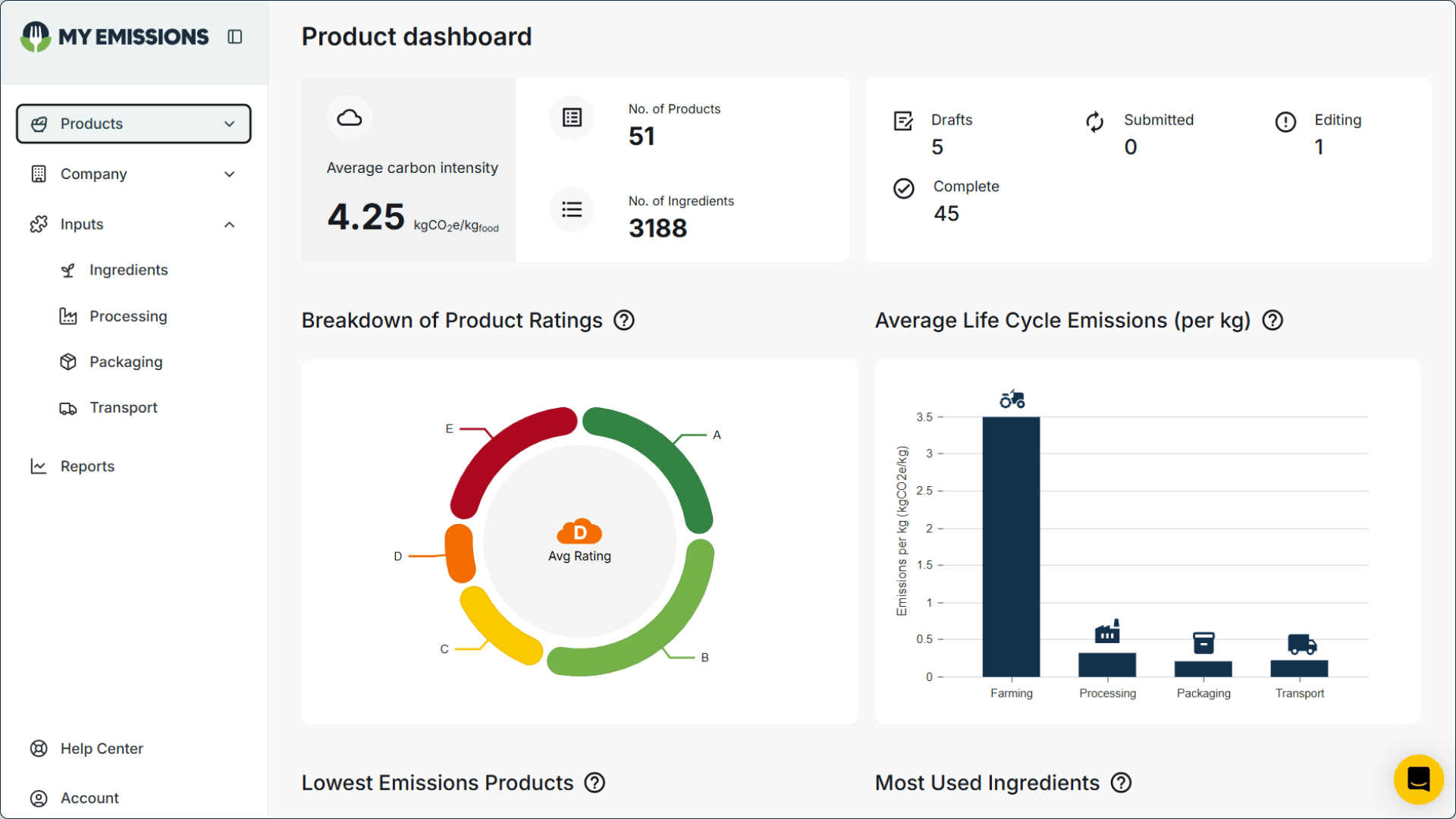 TUCO-onboarding-Imperial (2)